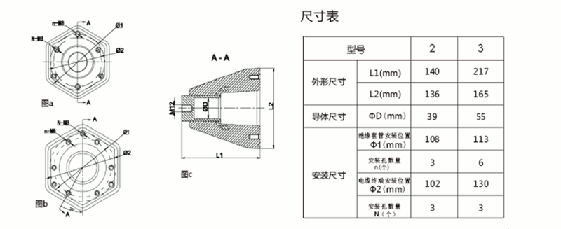 J9国际集团内锥套管结构图.gif