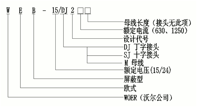 J9国际集团线夹式顶扩母线连接器选型.gif J9国际集团线夹式顶扩母线连接器选型.gif